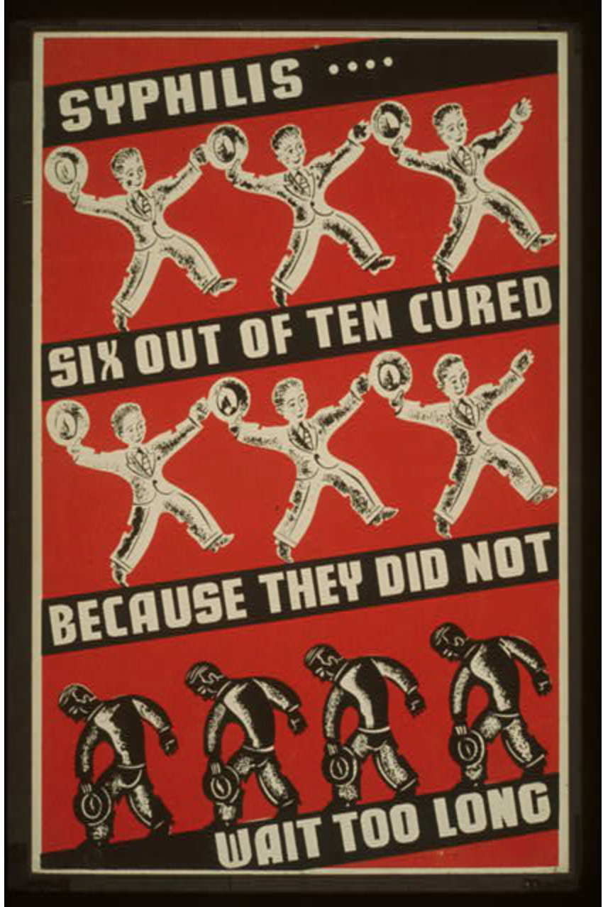 Emdocs Net Emergency Medicine Educationsyphilis In The Ed Presentations Diagnosis And Management Of The Great Imitator Emdocs Net Emergency Medicine Education