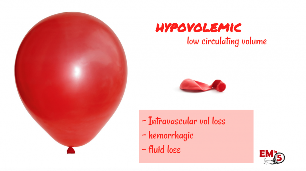 Types Of Shock Chart