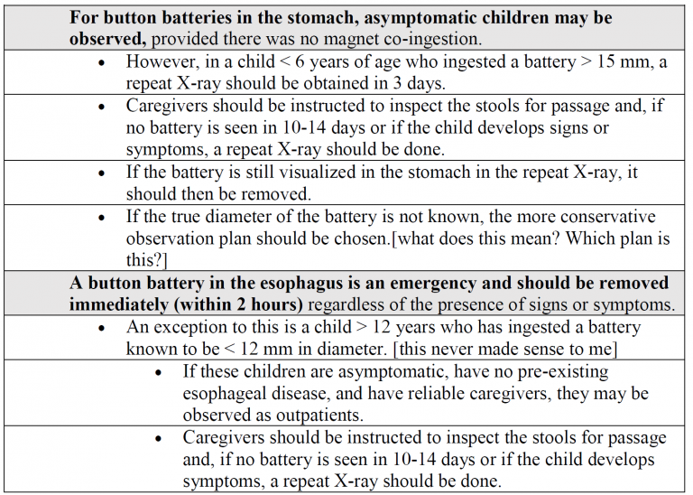 Emergency Medicine EducationTOXCard Button Battery Ingestions