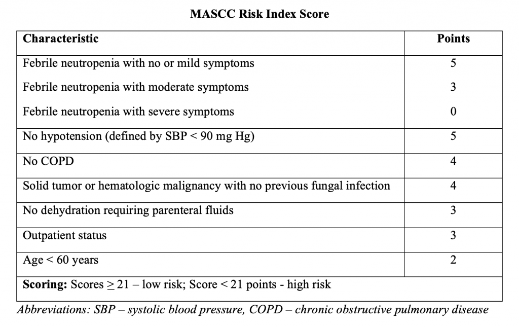 Emergency Oncology Updates: Can patients with neutropenic fever be discharged?