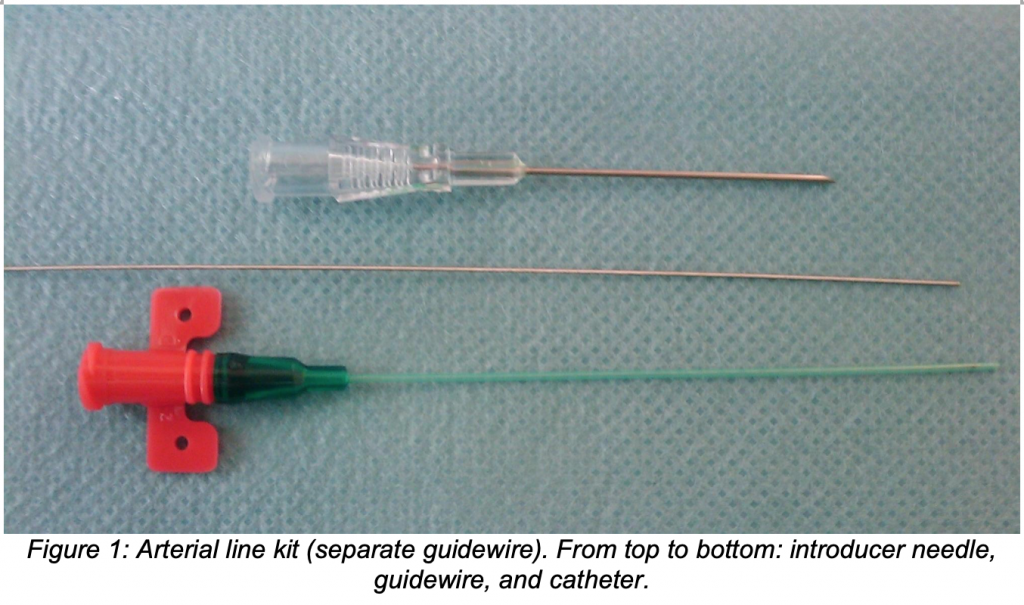 Emergency Medicine EducationUnlocking Common ED Procedures