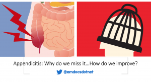 Appendicitis: why do we miss it...how do we improve header