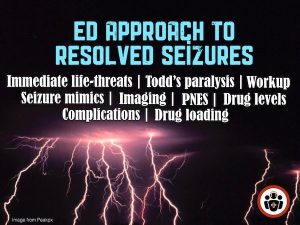 ED approach to resolved Seizures emergency medicine cases