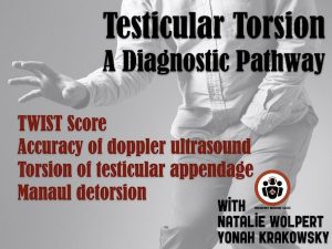 Testicular torsion Emergency Medicine Cases