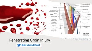 Penetrating groin injury header