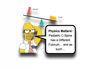 Pediatric cervical spine injury cartoon