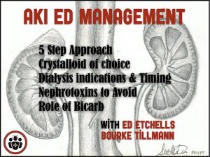 AKI ED management 5 step approach EM Cases