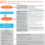 ED-Initiated Buprenorphine: Basics, Barriers, and Beyond the ED - emDocs