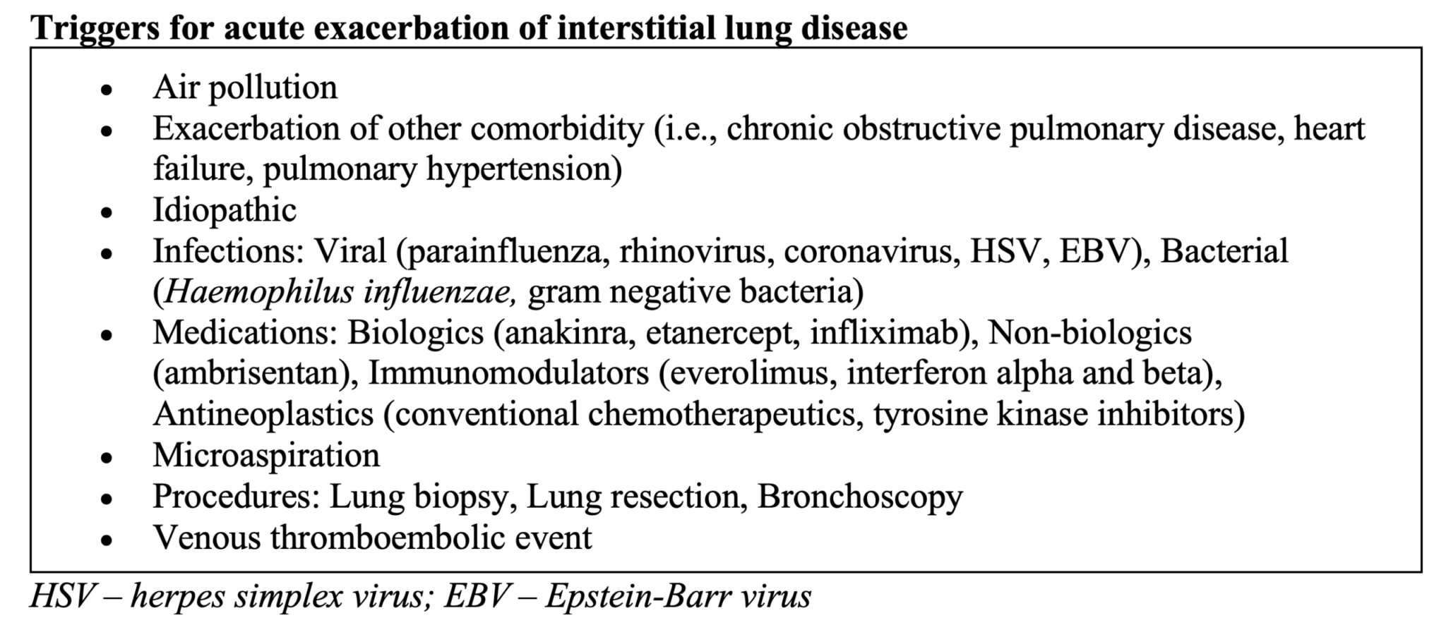 emDOCs Podcast – Episode 129: Interstitial Lung Disease Part 1 - emDocs