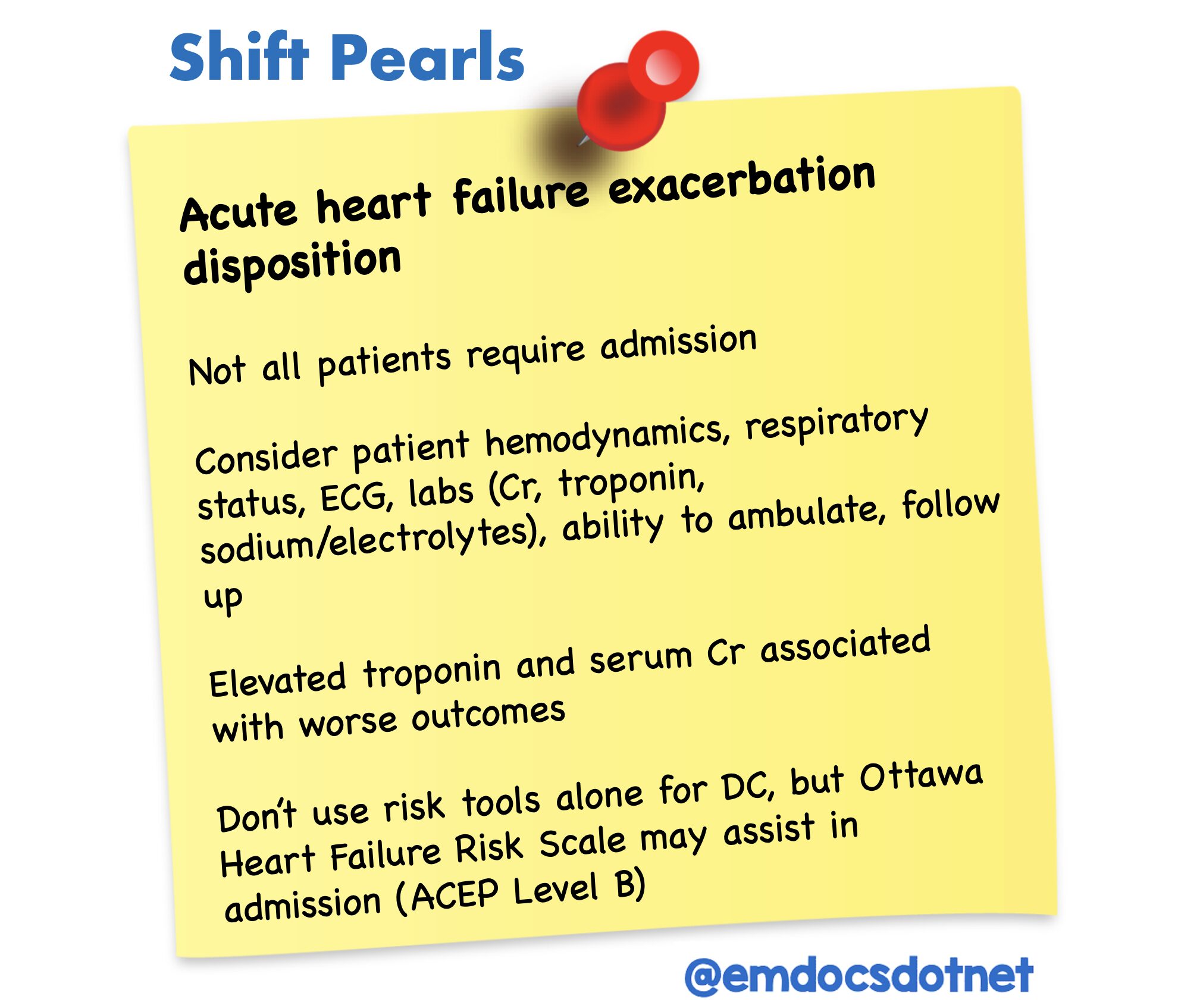shift CHF