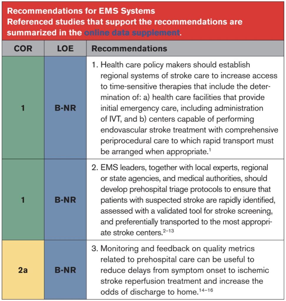 2026 Guideline Update: Early Management of Acute Ischemic Stroke - emDocs