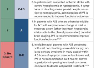 2026 Guideline Update: Early Management of Acute Ischemic Stroke - emDocs