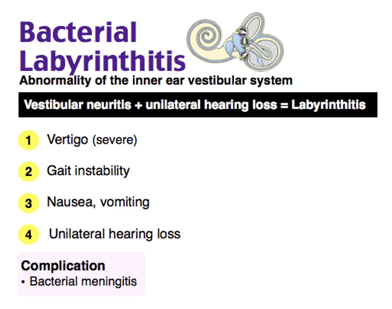 Rosh labyrinthitis 